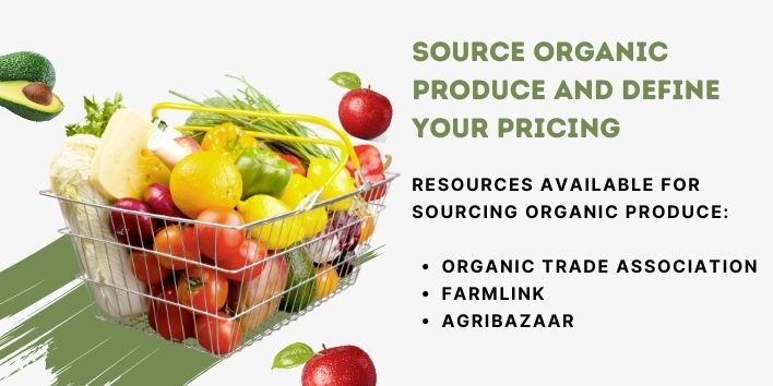Source Organic Produce and Define Your Pricing